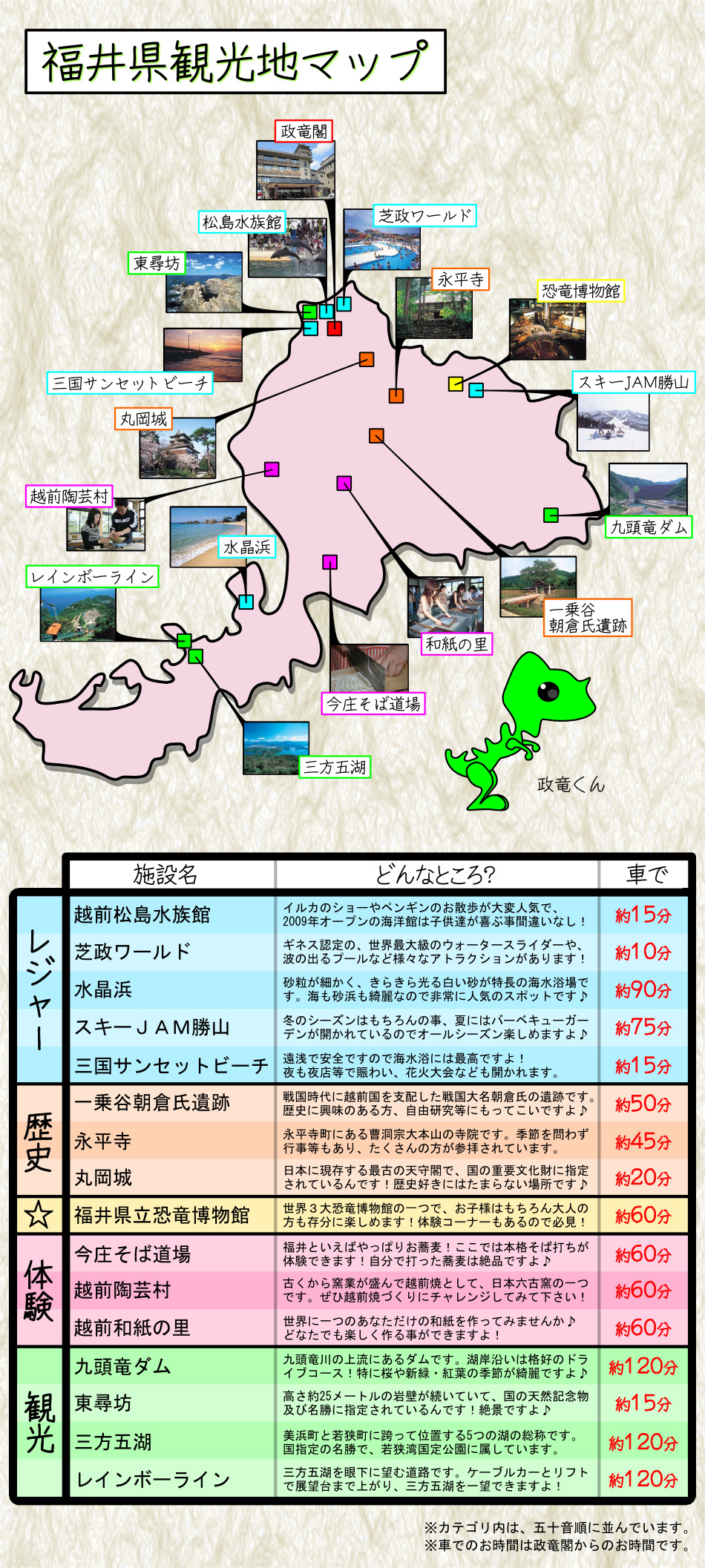 福井県観光マップ
