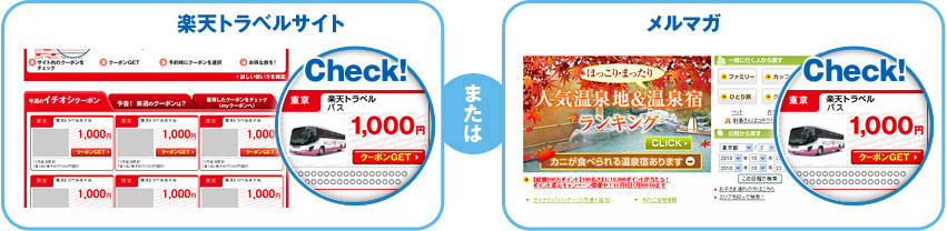 クーポンは、楽天トラベルサイト上やメルマガなどで配付されます。