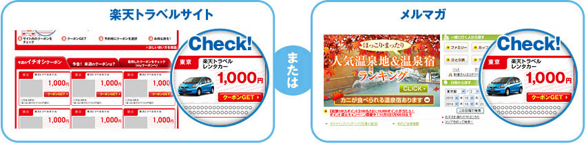 クーポンは、楽天トラベルサイト上やメルマガなどで配付されます。