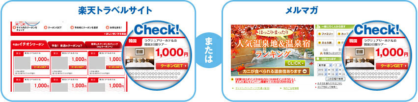 クーポンは、楽天トラベルサイト上やメルマガなどで配付されます。