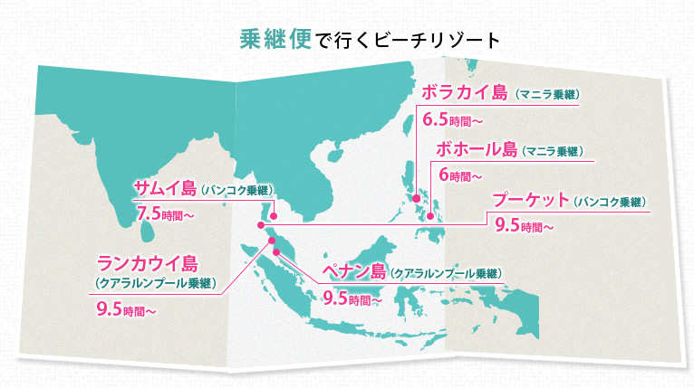 乗継便でいく絶景ビーチ