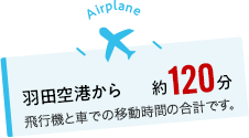 複数の近隣空港・手段でアクセス可能