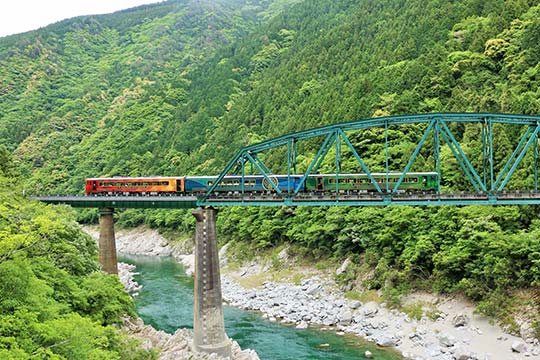 大歩危・小歩危