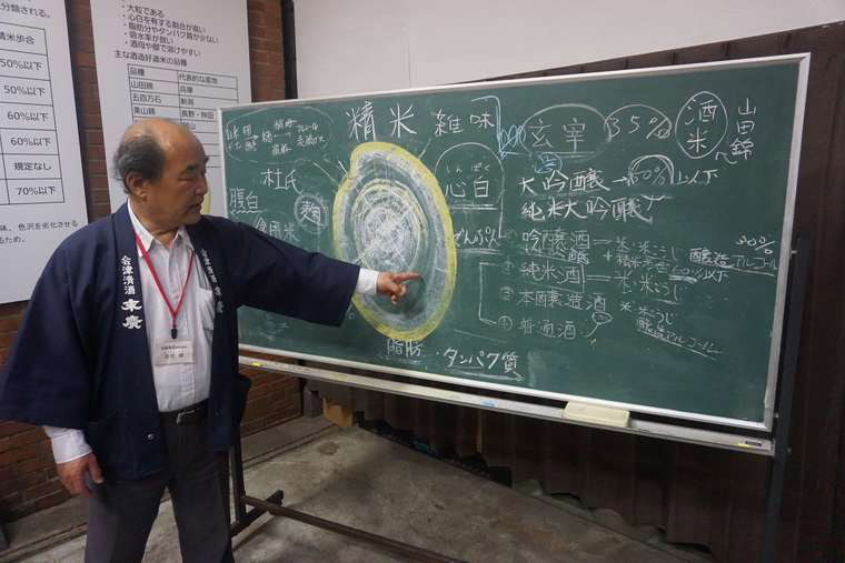 会津　「末廣酒造」酒蔵見学