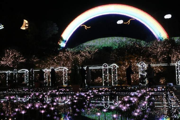 レインボーマジック