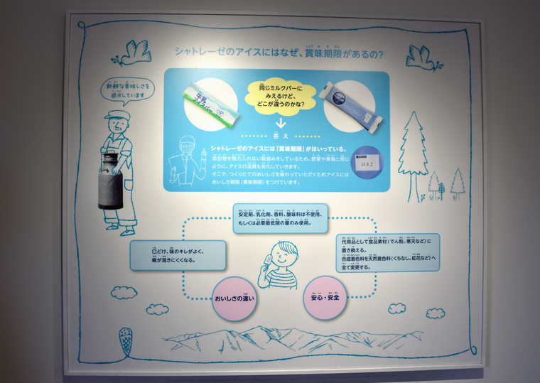 シャトレーゼ白州工場 賞味期限のある安全なアイス
