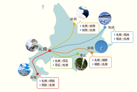 北海道高速バス特集