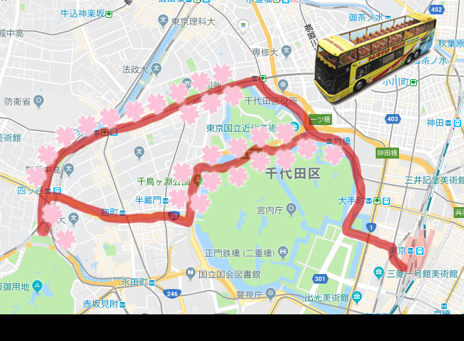 さくら回廊コースルート