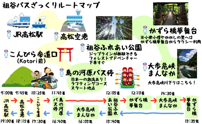 祖谷バスルート