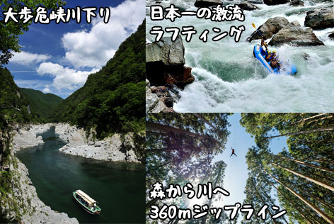 アクティビティ