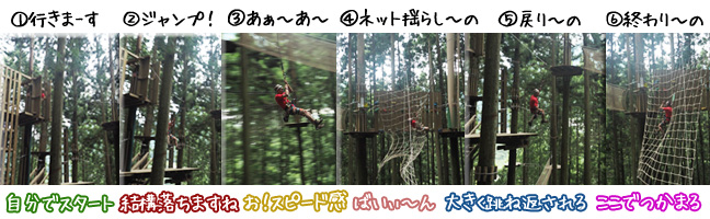 ターザンジャンプ