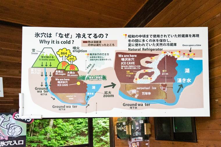 鳴沢氷穴の案内