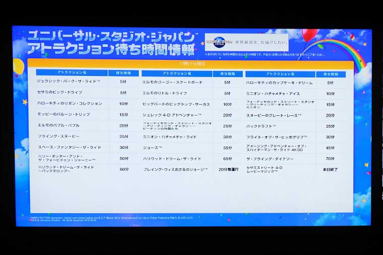 リーベルホテル アット ユニバーサル・スタジオ・ジャパン
