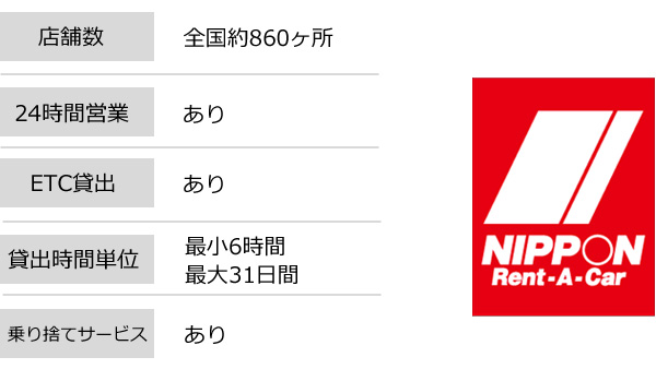 ニッポンレンタカー