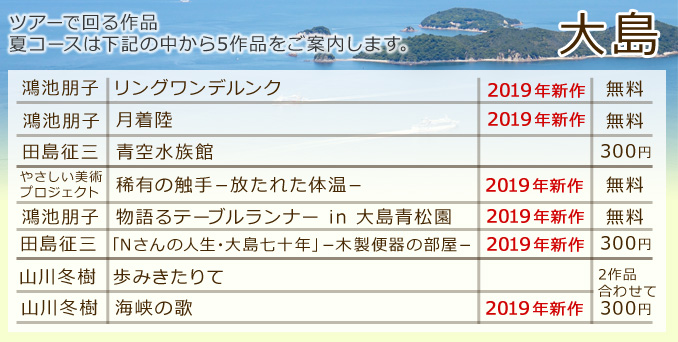 大島鑑賞作品リスト