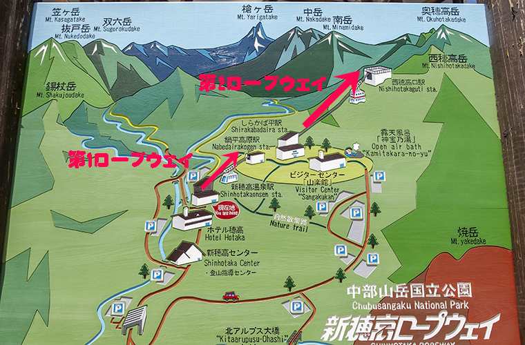 新穂高ロープウェイの全体図