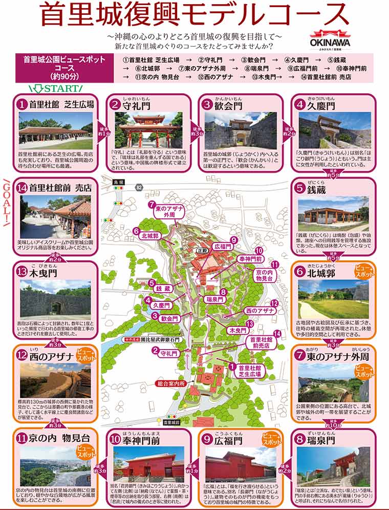 首里城公園ビュースポット（90分コース）