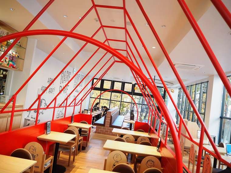 南町田　スヌーピーミュージアム