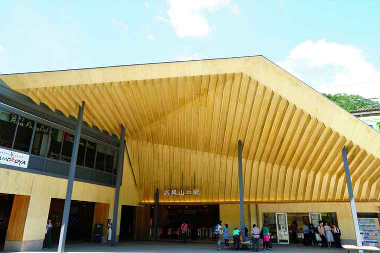 京王線　JR中央線　「高尾山口」駅