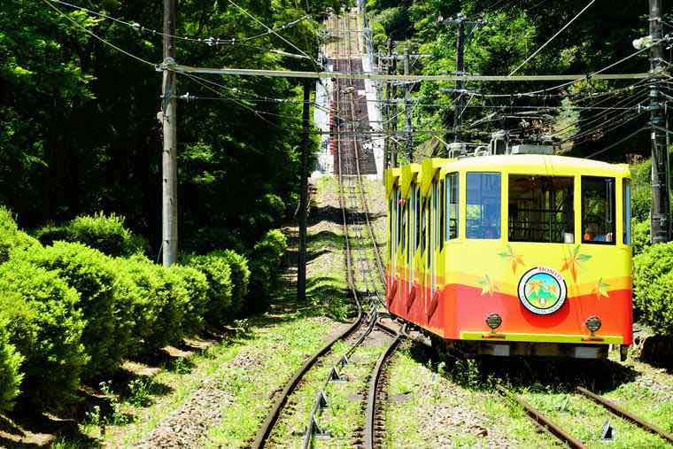 高尾山　清滝駅　ケーブルカー
