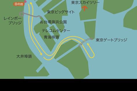 御座船のルート