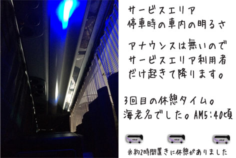 サービスエリア