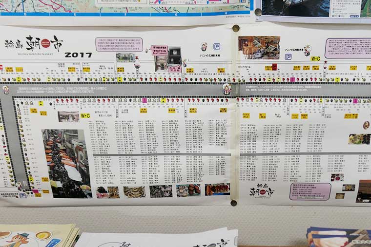 輪島朝市の出店者一覧