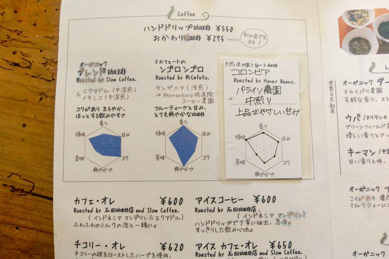 COUZT CAFE (コーツトカフェ)