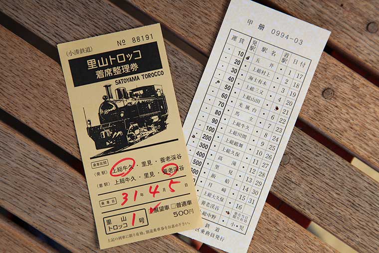 千葉　小湊鉄道のトロッコ列車  乗車には整理券