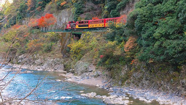 嵯峨野観光鉄道