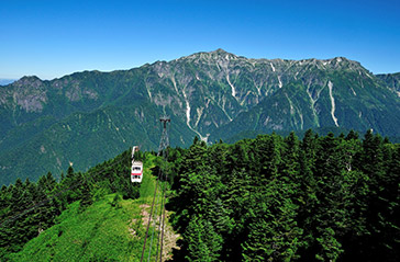 新穂高ロープウェイ