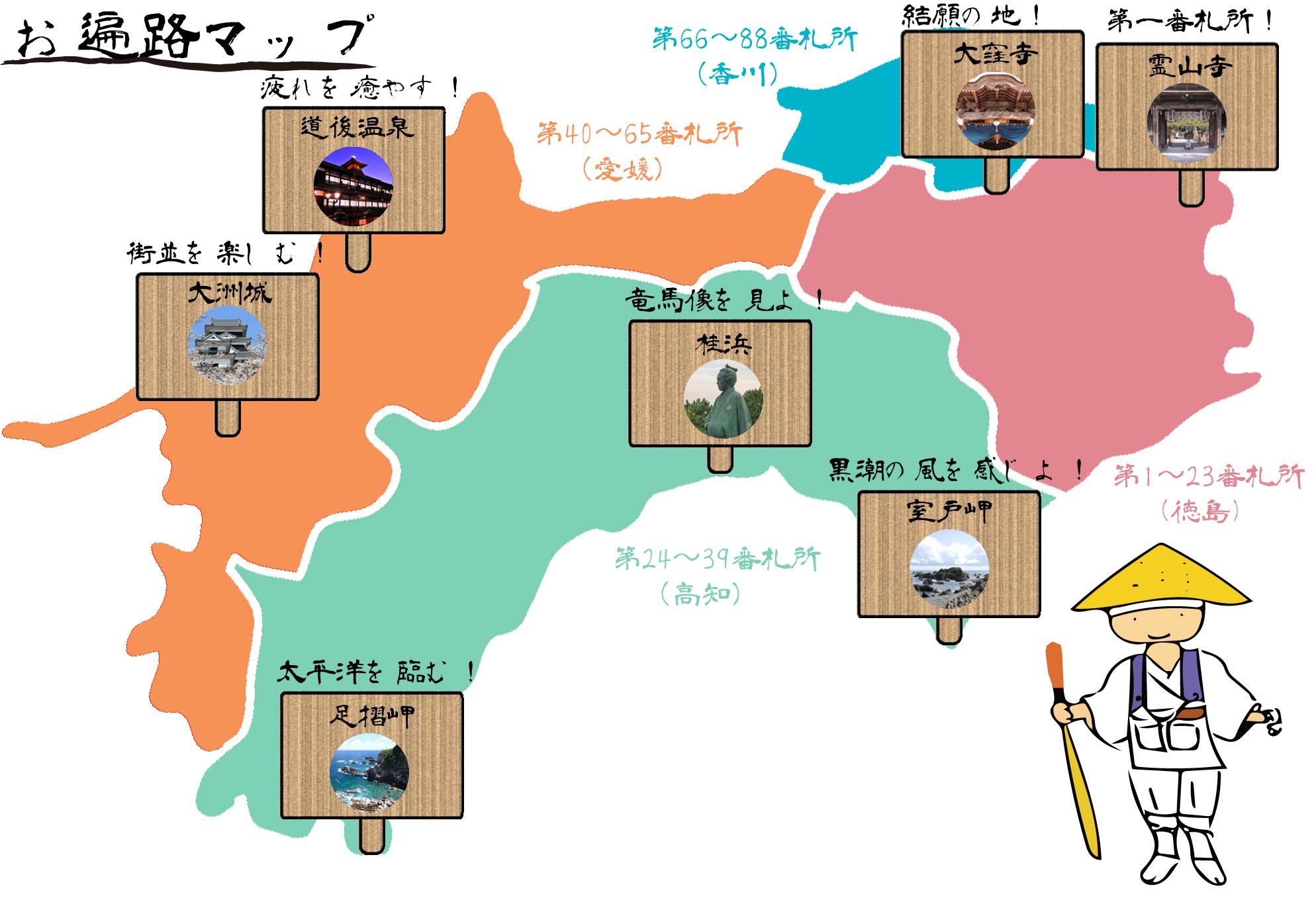 お遍路マップ