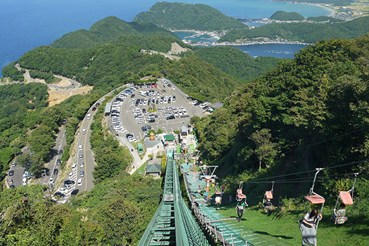 レインボーライン