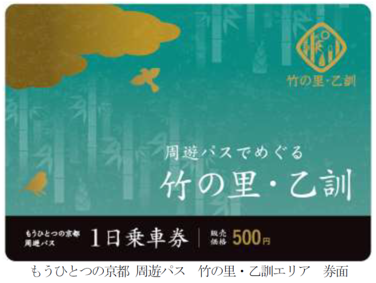 新しく発行された「もうひとつの京都 周遊パス 竹の里・乙訓」の周遊パス