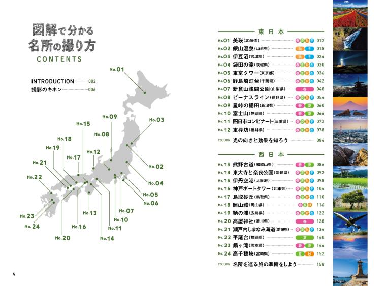 目次には、撮影方法を解説する全国24カ所の観光名所が一覧化されています