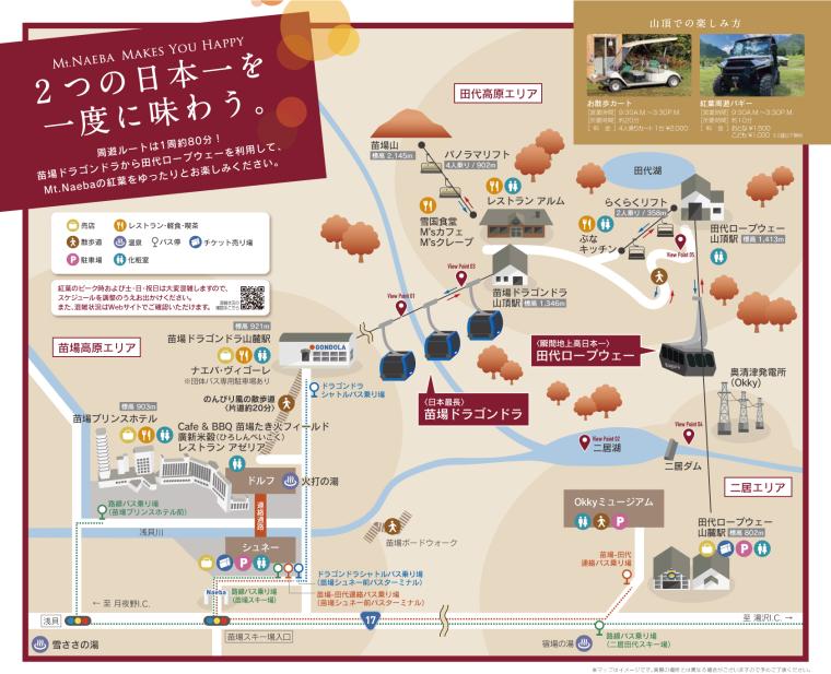 苗場ドラゴンドラ・田代ロープウェーの周遊マップ