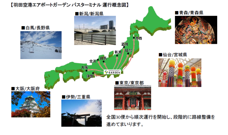 羽田エアポートガーデン バスターミナル