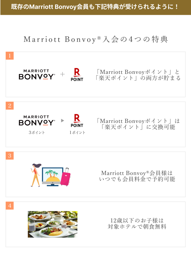 Marriott入会特典