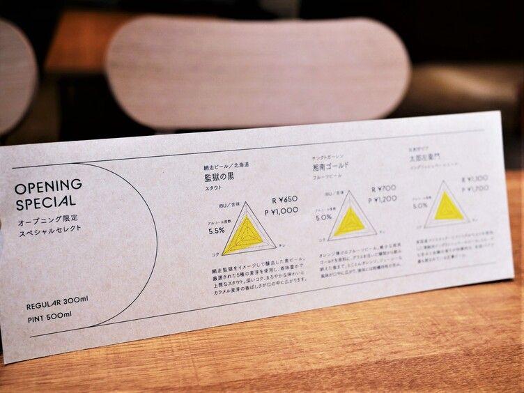 NEIGHBOUR Roast&Brew