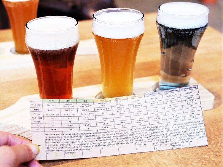 NEIGHBOUR Roast&Brew