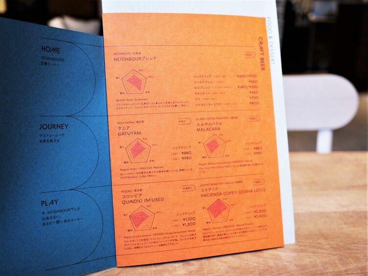 NEIGHBOUR Roast&Brew