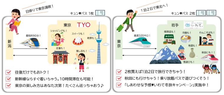 平日限定1万円で乗り放題！JR東日本「たびキュン♥早割パス」発売
