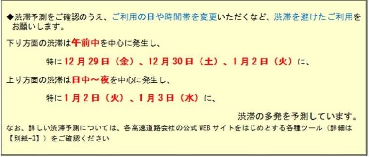 年末年始の高速道路はどのくらい混むの？首都圏版の渋滞予測発表