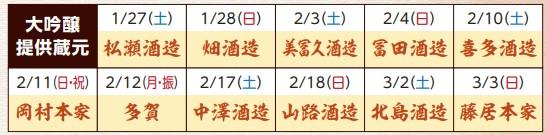 「近江の地酒電車」日替わり大吟醸