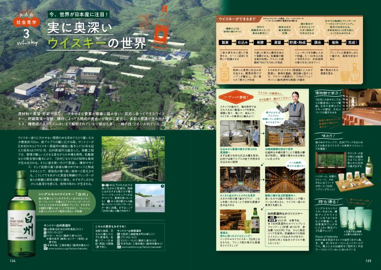 ウイスキーや醤油など、工場見学情報も紹介