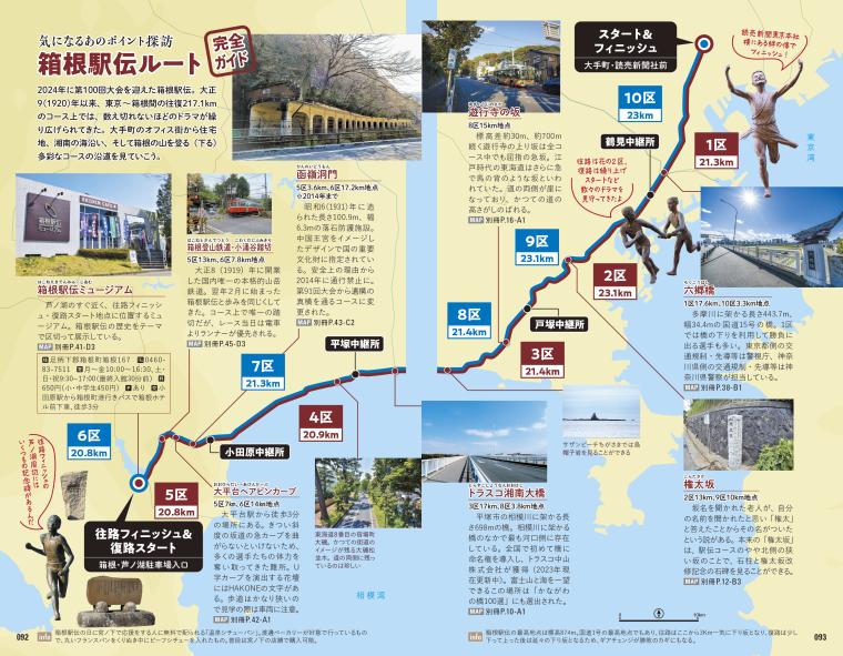 正月の風物詩、箱根駅伝ルートガイド