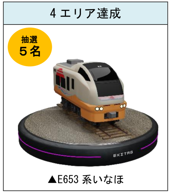 4エリア達成の抽選NFTイメージ