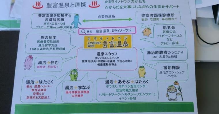 札幌から列車で約5時間かけて…“温泉が苦手”な私が、人生で初めて「日本最北端の温泉郷」に行ってみた【#豊富町の“あずましい”日々①】