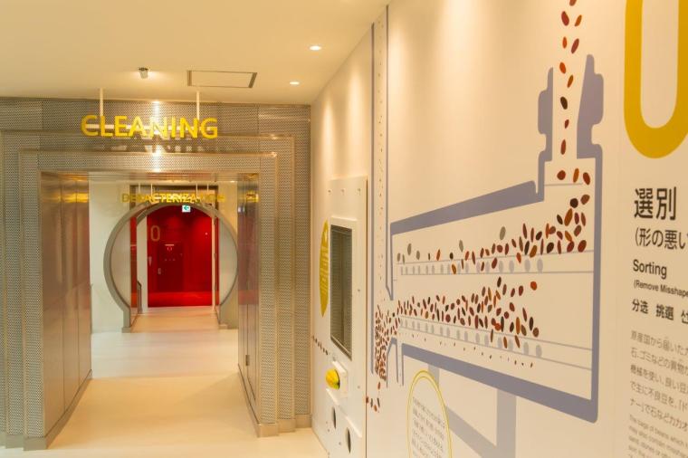 ロイズカカオ＆チョコレートタウン