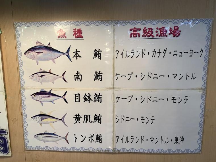 【焼津・焼津さかなセンター】魚市場にポップコーン店登場?! 魚のまちに新風～新間いずみ1万円ひとり旅～